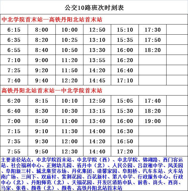 新澳门彩历史开奖记录走势图表，澳门彩历史开奖记录走势图表分析