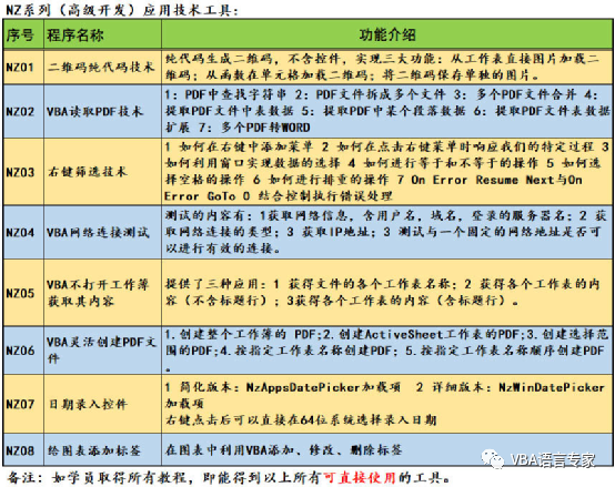 揭秘未来奥秘，2025新奥精准资料免费大全第078期今晚排列五开奖预测，揭秘未来奥秘，2025新奥精准资料第078期开奖预测与排列五免费分析