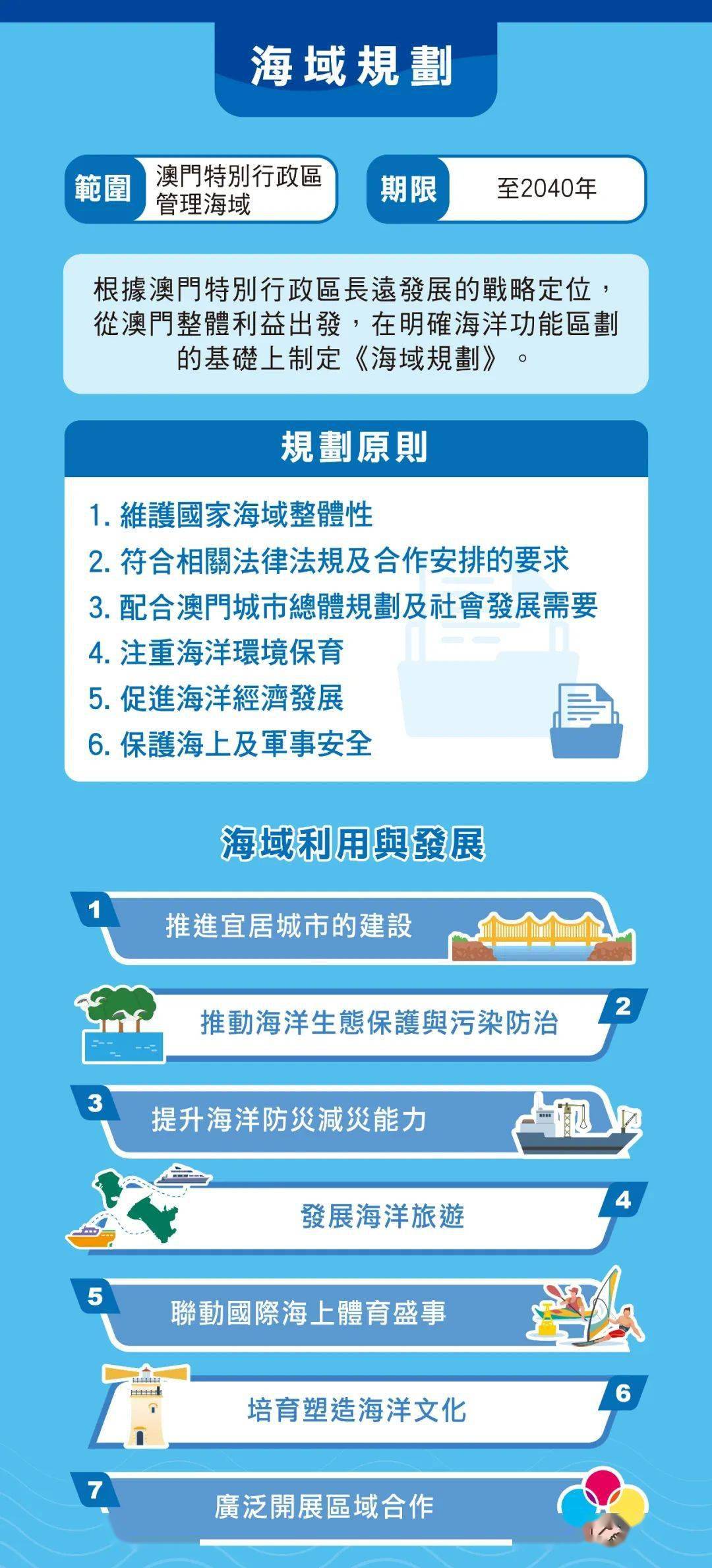 2025新奥正版资料免费提拱，共创共享未来资源的新篇章，共创未来篇章，新奥正版资料免费共享