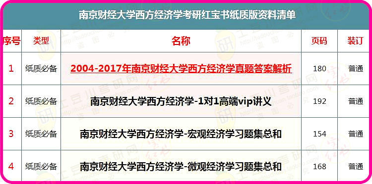 澳彩2025年免费全年资料大揭秘，澳彩2025全年资料免费大揭秘