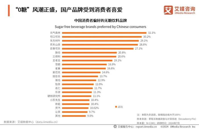 澳彩2025年免费全年资料大解析，澳彩2025全年资料免费大解析，全年资料详解与预测