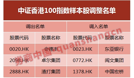 香港二四六开奖盛宴，历史最快开奖结果与免费结果一网打尽，香港二四六开奖盛宴，历史最快开奖结果全记录与免费结果汇总