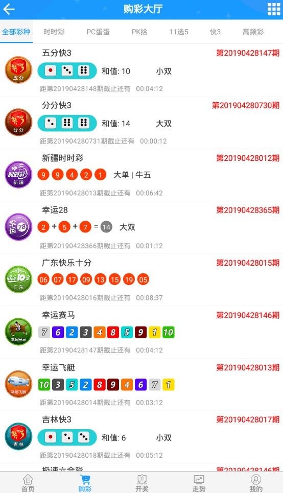 2025年澳门开彩记录，澳门彩票开奖记录2025年回顾