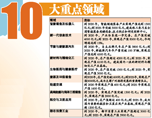 探索未来，2025天天彩正版资料大全十，探索未来，2025天天彩正版资料大全全解析