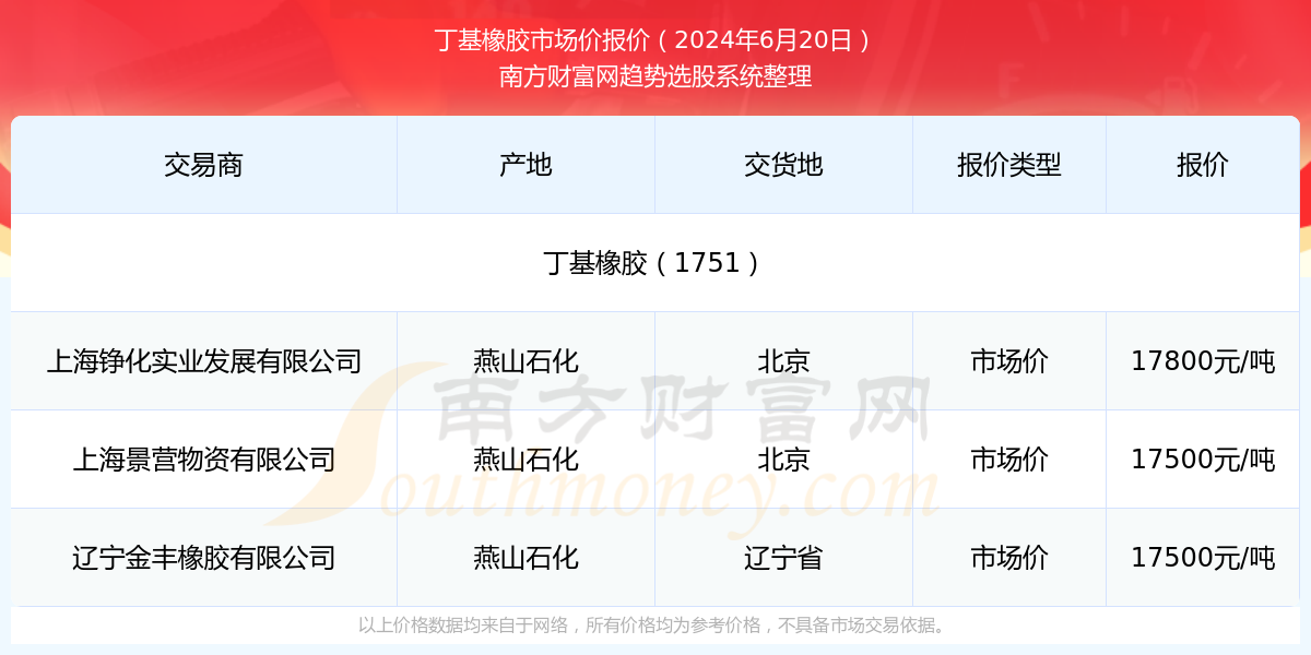 揭秘2025年新澳门今晚开奖结果查询——全方位解读彩票开奖幕后，揭秘澳门彩票开奖幕后，全方位解读新澳门今晚开奖结果查询