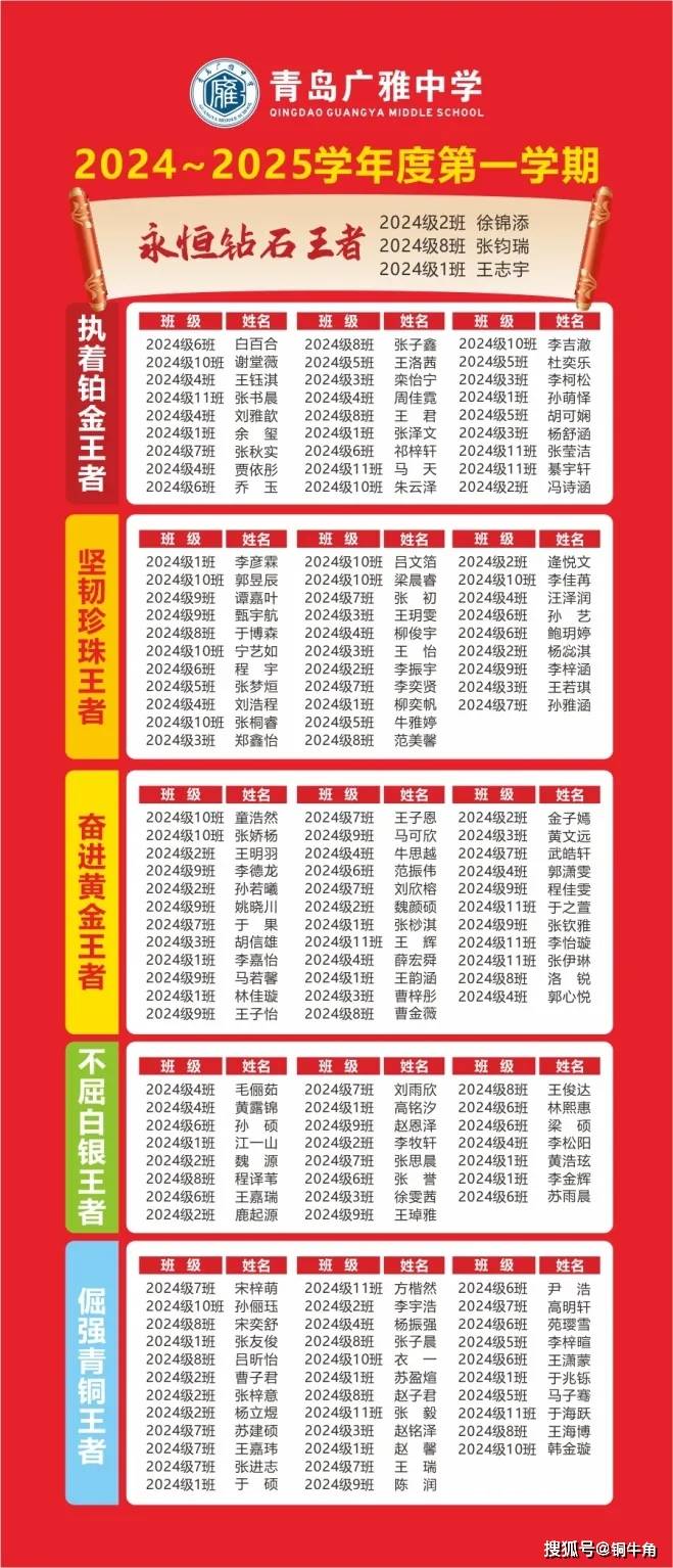 2025年一肖一码一中，2025年生肖码预测，一肖一码一中揭秘