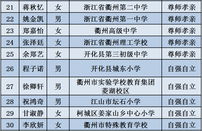 揭秘新澳门黄大仙8码大公开，一网打尽所有秘密，揭秘新澳门黄大仙8码大全，揭开所有秘密的真相