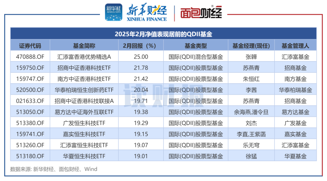 2025香港全年免费资料公开，香港全年免费资料公开 2025版