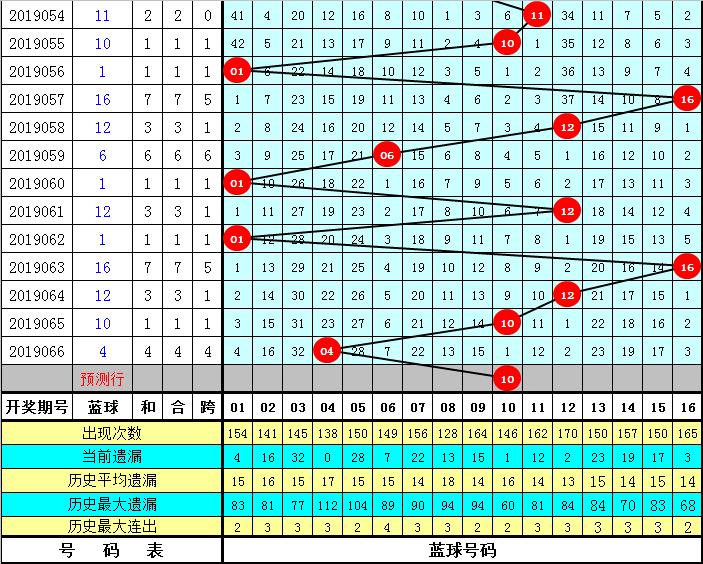chenjiayi 第6页