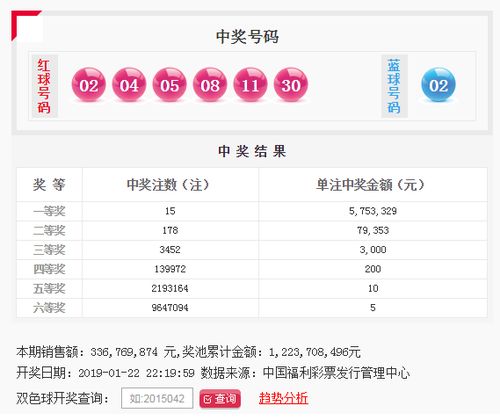 香香开奖结果2019全记录，开奖盛况一览，香香开奖结果全记录2019，盛况一览，开奖结果一览无余
