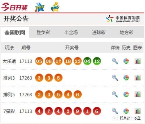 今日新澳门彩开奖结果查询全解析，今日新澳门彩开奖结果全解析及查询指南