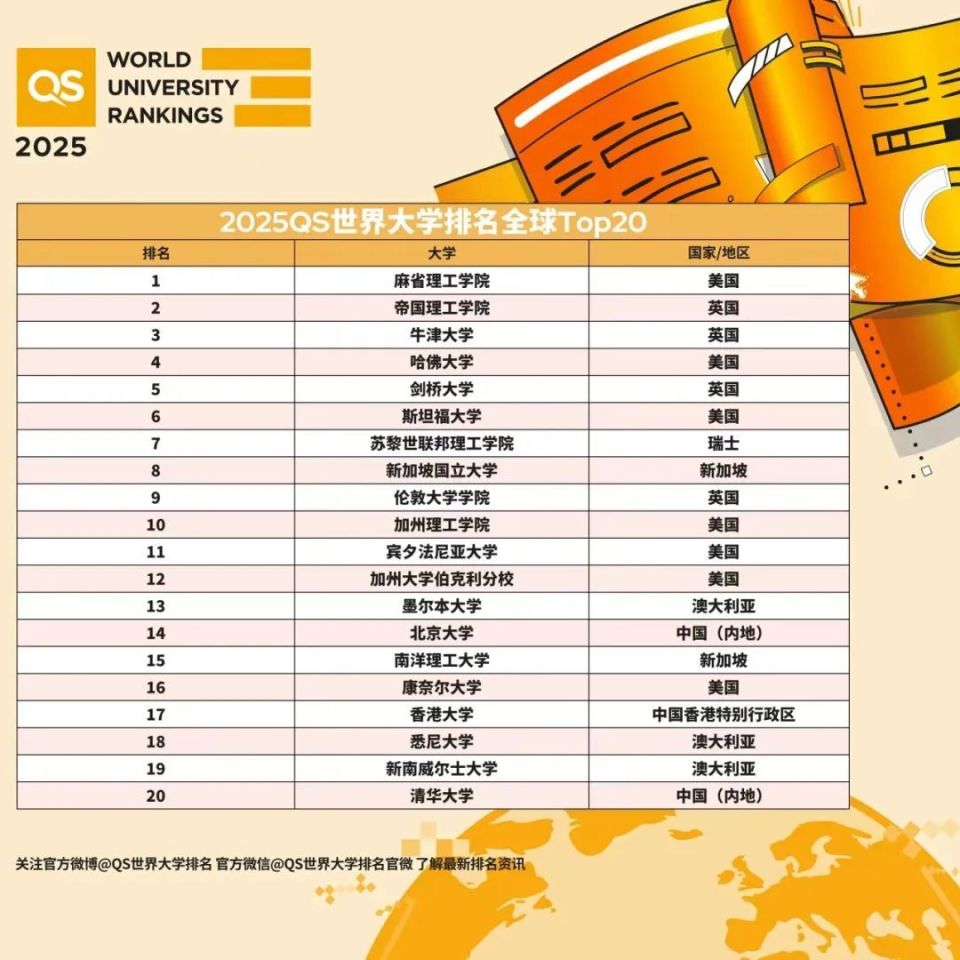 澳门六开奖结果2025开奖记录，澳门六开奖结果2025年开奖记录回顾