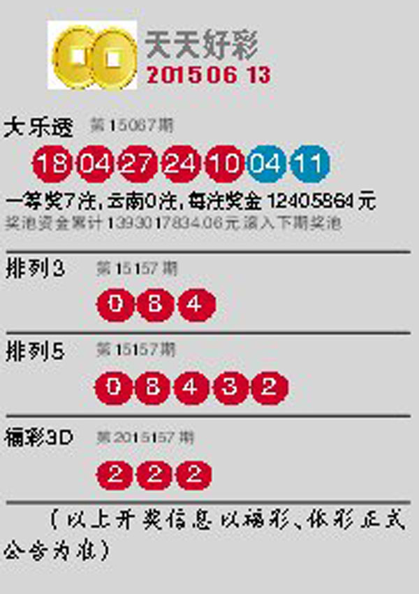 2025澳门天天开好彩大全免费，澳门彩票预测与2025年天天好彩解析