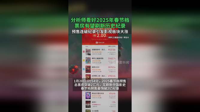2025年开奖记录历史，2025年开奖记录历史回顾