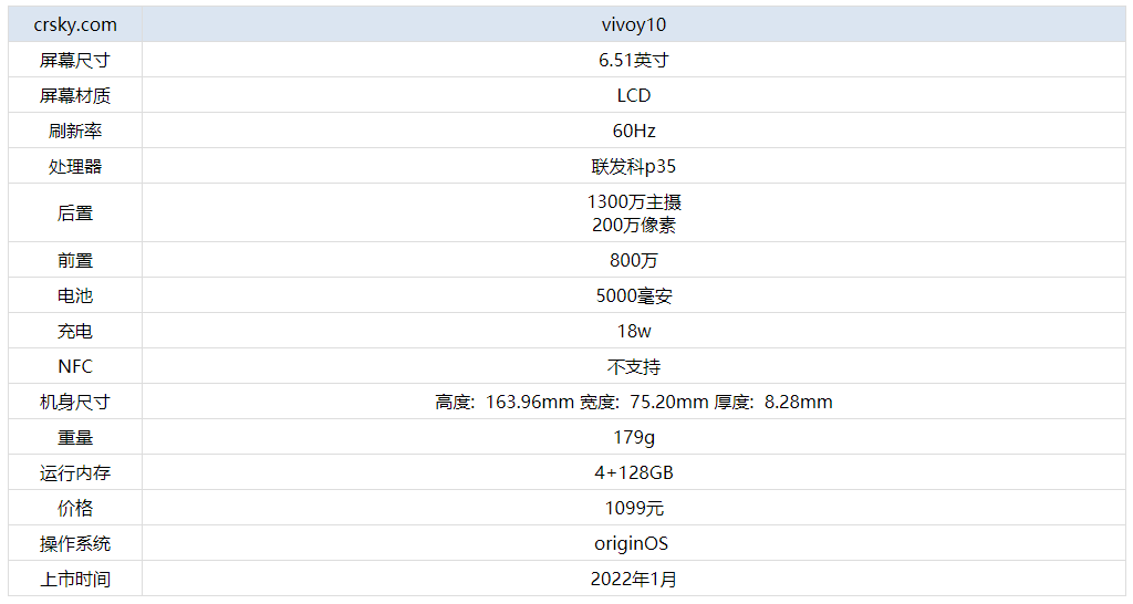 财经 第137页