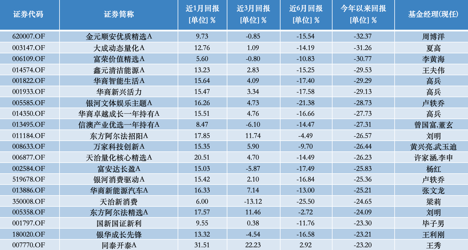 2025新澳门今晚9点30开什么号码，澳门今晚开奖号码预测，2025年最新号码揭晓