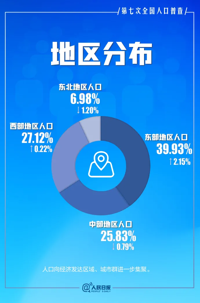 大乐透开奖结果查询威海武警，威海武警大乐透开奖结果查询