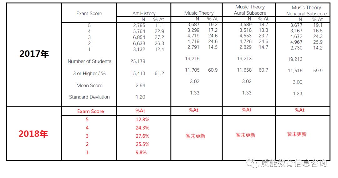 新奥门天天开奖资料大全9月5号开奖结果，澳门新开奖资料大全，9月5日开奖结果揭晓