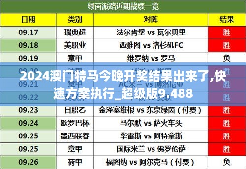 今晚9点30分特马开彩，热门趋势下的新篇章，热门趋势下的新篇章，今晚9点30分特马开彩揭晓时刻