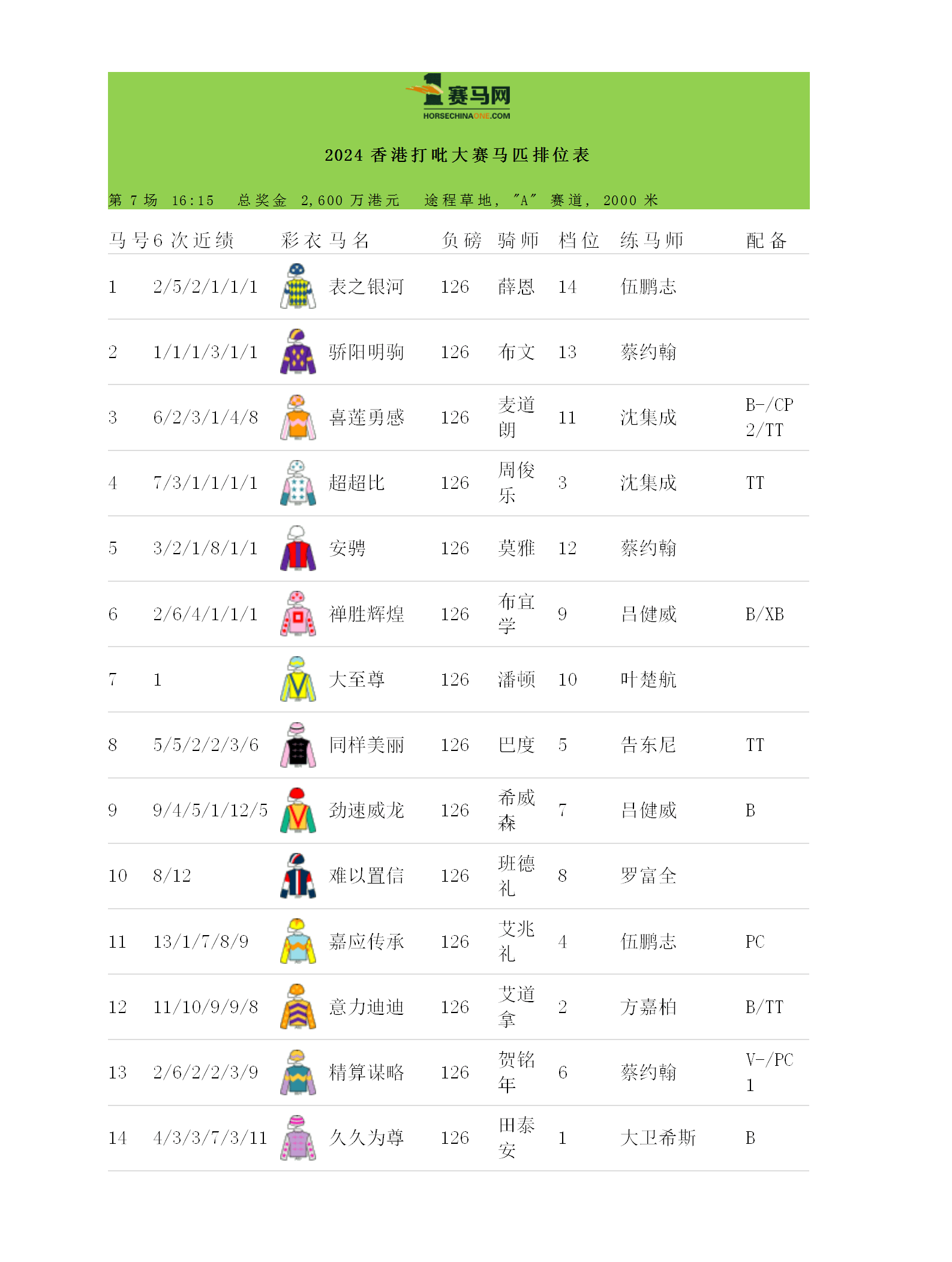 2025香港开奖记录查询表格——全面解析与实用指南，香港开奖记录查询表格全面解析与实用指南