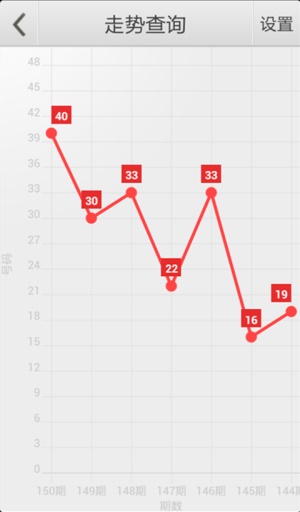 管家婆白小姐四肖精选期期准澳门——揭秘其预测奥秘，揭秘管家婆白小姐四肖预测澳门期期准确的奥秘