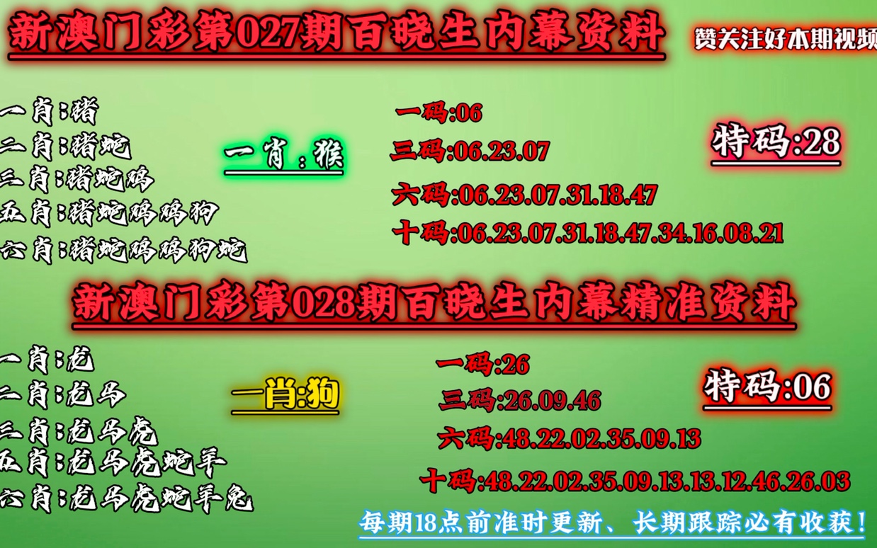 新澳门今晚必中一肖一码准确预测及分析，澳门今晚必中一肖一码精准预测分析