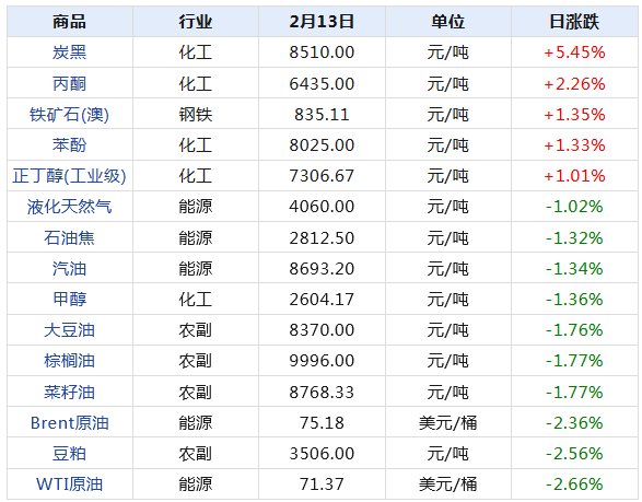 揭秘2025新澳天天开奖资料大全，一网打尽彩票资讯，揭秘2025新澳天天开奖资料大全，一网打尽彩票资讯全攻略
