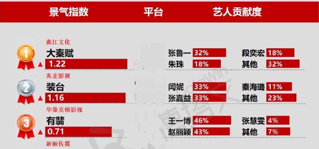 一码一肖，100%精准的神秘魅力，一码一肖，神秘精准的预测魅力