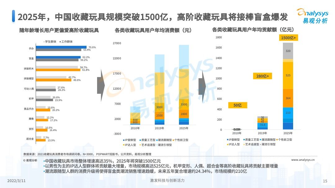 揭秘2025年天天彩精准资料，掌握未来彩票趋势，揭秘未来彩票趋势，2025年天天彩精准资料大揭秘