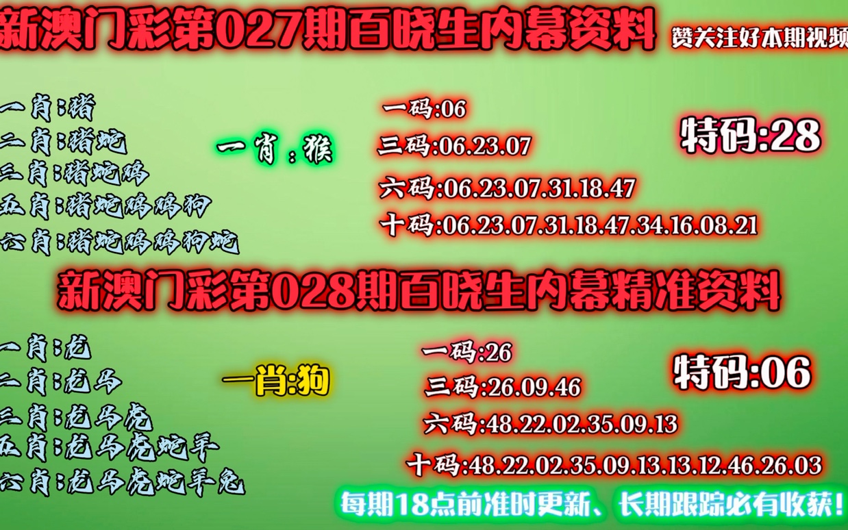 最准一肖一码100%澳门2025，澳门生肖码预测，揭秘最准一肖一码（2025年最新版）