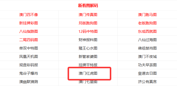 2025澳门天天开彩全年免费资料大解析，澳门彩票资料解析，揭秘免费资料与天天开奖背后的秘密
