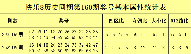 澳门新彩开奖结果及开奖记录全解析，澳门新彩开奖结果与记录全面解析