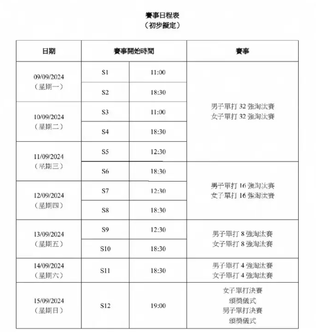 2025新澳门六开奖结果记录，澳门六开奖结果记录（2025年最新记录）
